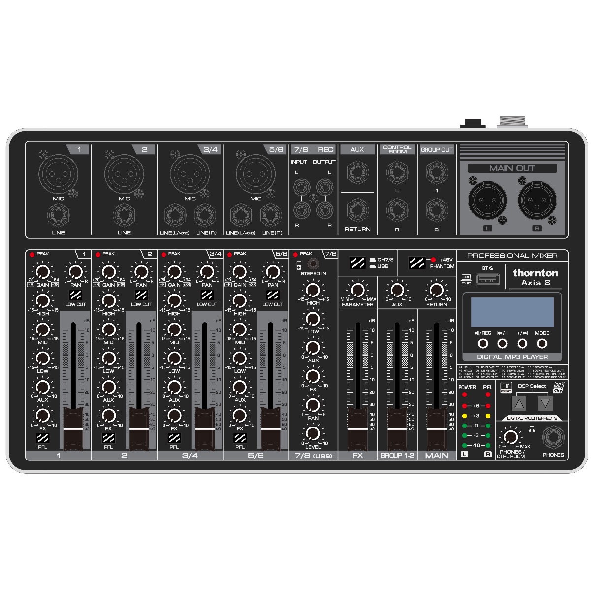 Axis 8 Mixer B Stock fra Thornton