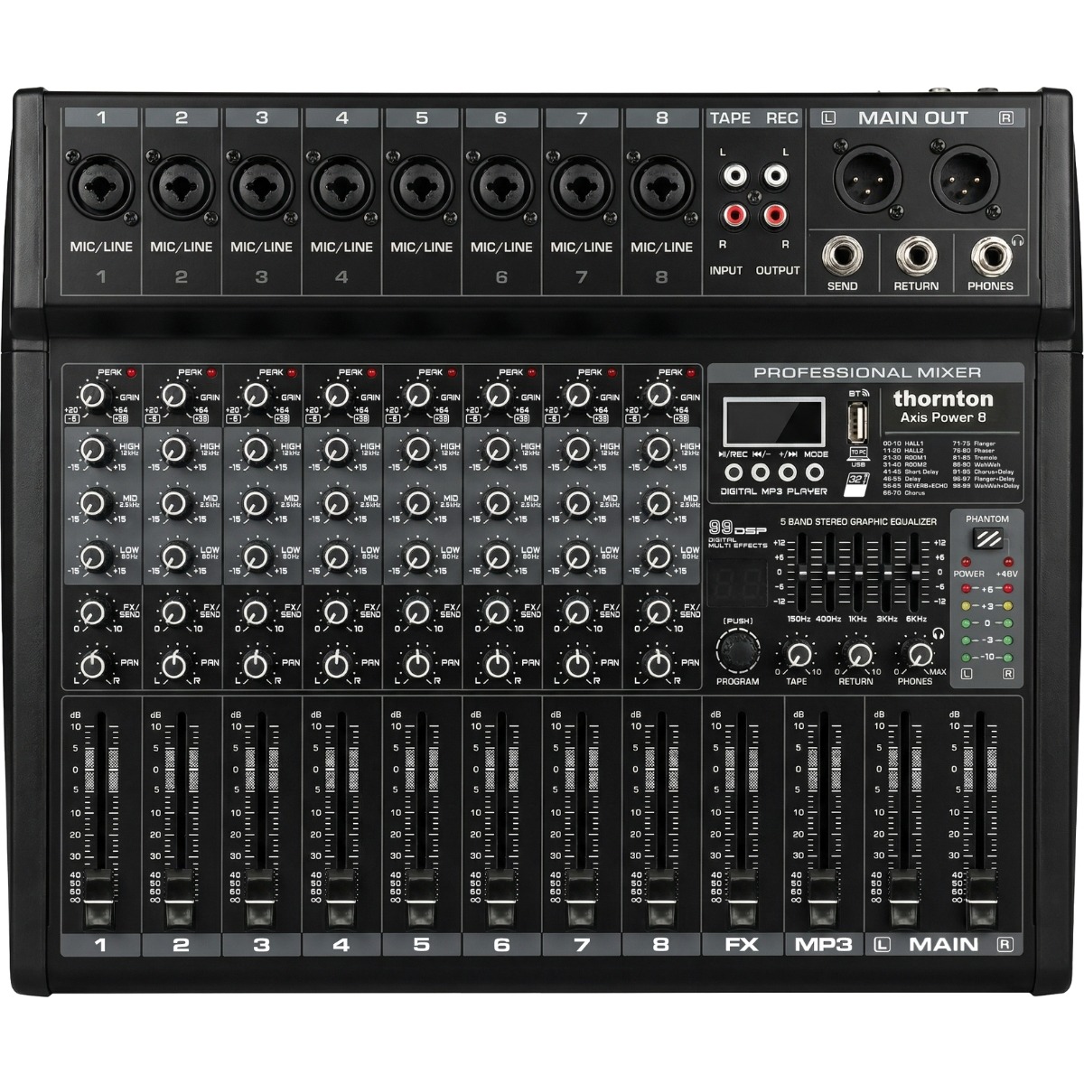 Axis Power 8 Powermixer fra Thornton