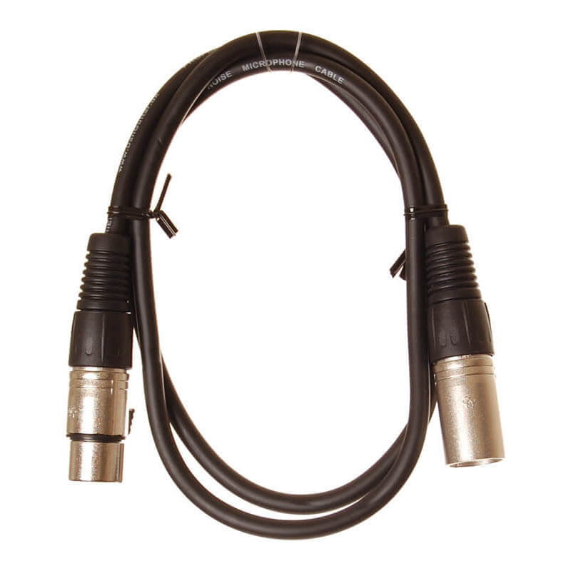 R Til R Kabel 1 Meter fra Hiend