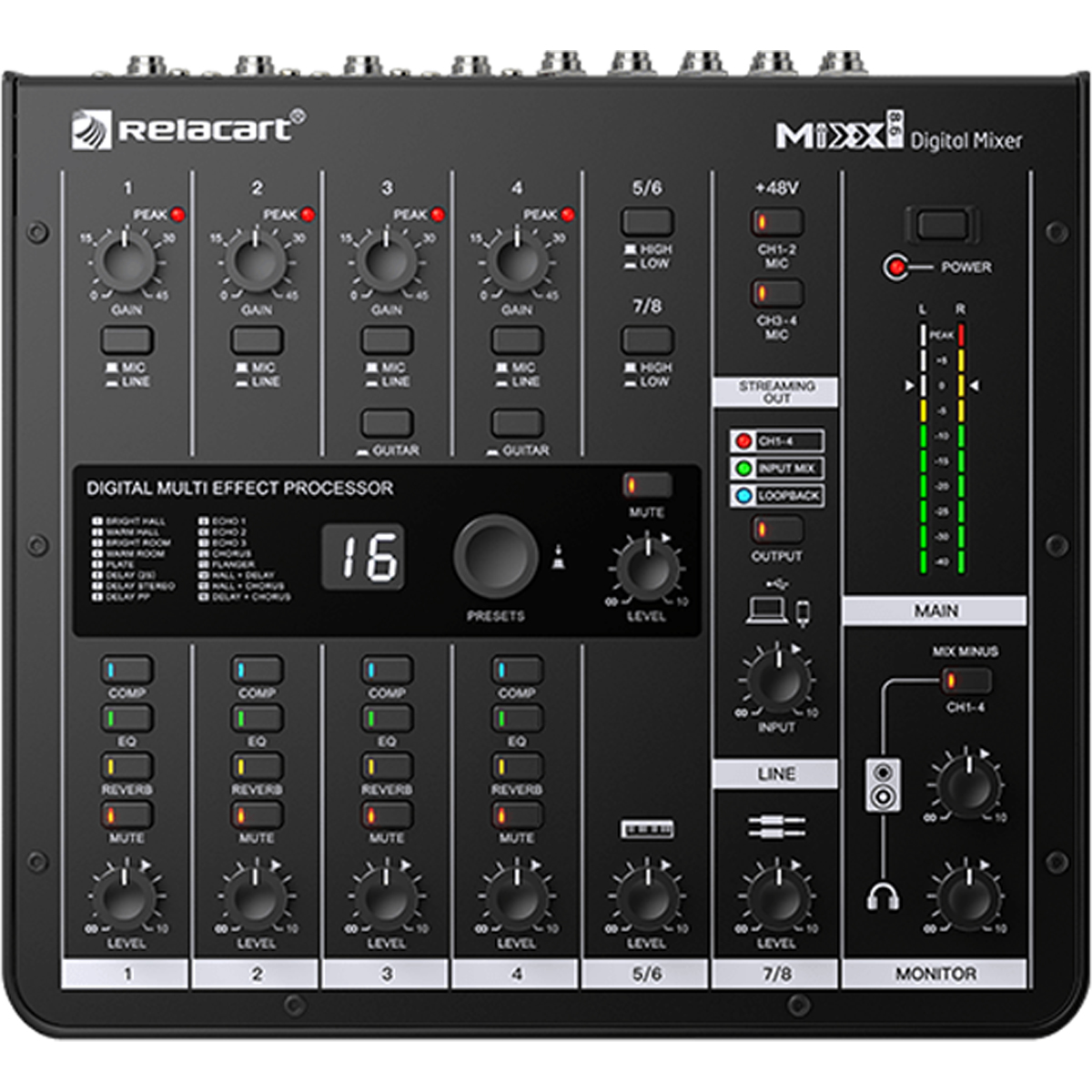 Mixx 8.6 Digital Mixer fra Relacart